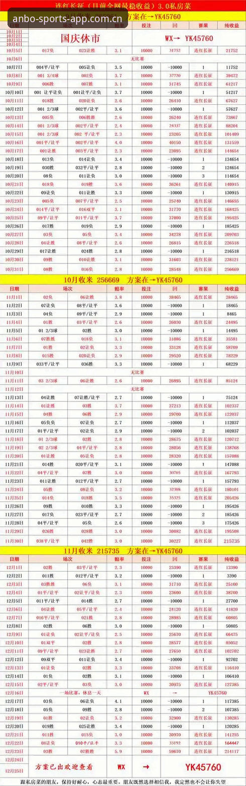 安博体育手机APP vs 网页版：哪个更适合你的观赛需求？一位老用户的真实使用对比